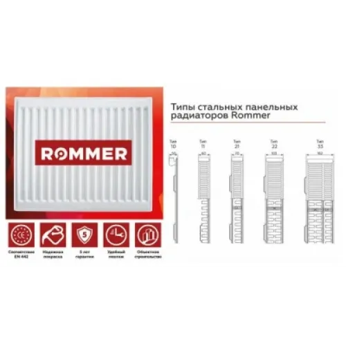 Радиатор ROMMER 21/300* 900 боковое Compact