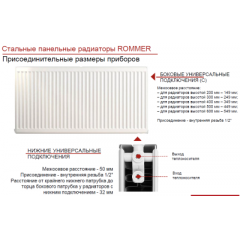Радиатор ROMMER 22/200*2600 боковое Compact