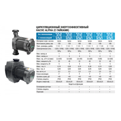 Насос циркуляционный энергоэффективный VALFEX ALPHA 32-40 180мм (с гайками)