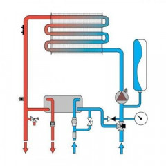Настенный газовый котел FERROLI DIVATECH D F24 (закрытый/двухконтурный)