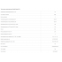 Настенный газовый котел FERROLI Fortuna F24 (закрытый/двухконтурный)