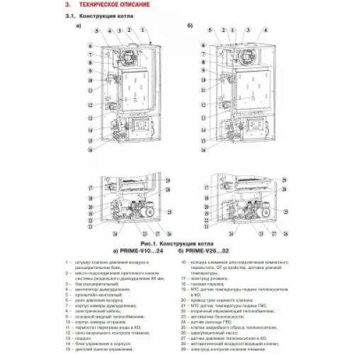 Котел настенный газовый ЛЕМАКС PRIME-V28
