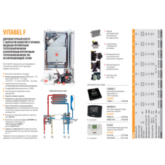 Котел газовый Ferroli Vitabel F18 настенный, 2 конт., закр. кам. сгор.