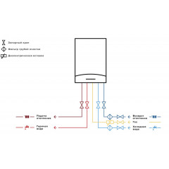 Котел газовый настенный Ariston CLAS XC 35 FF NG (2К, закр. к.з.)