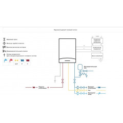 Котел газовый настенный Ariston GENUS ONE SYSTEM 35 (1К, конденсац., закр. к.з.)