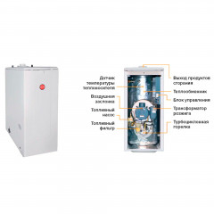 Котёл дизельный напольный двухконтурный KITURAMI TURBO-30