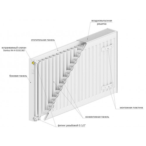 Радиатор LEMAX VC22 500 Х 2100